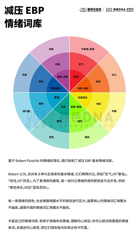 顏色代表的心情|色彩情感